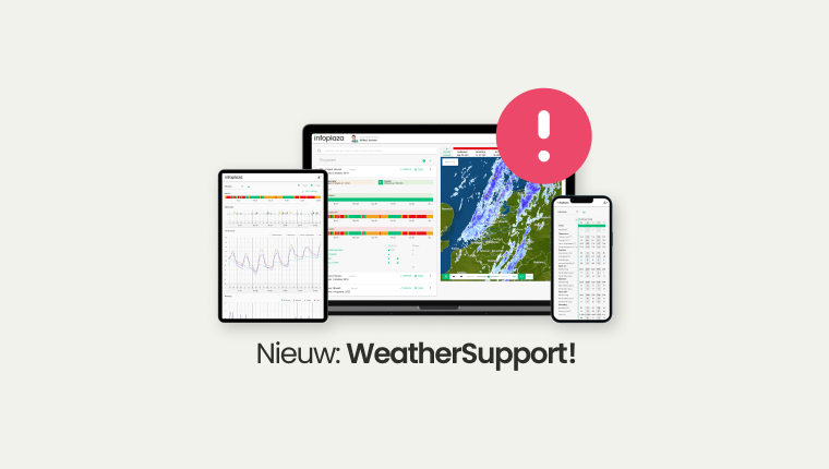 WeatherSupport weer dashboard