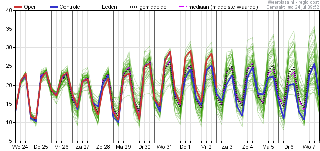 eps_pluim_tt_06290-1