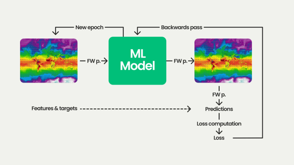 figure1