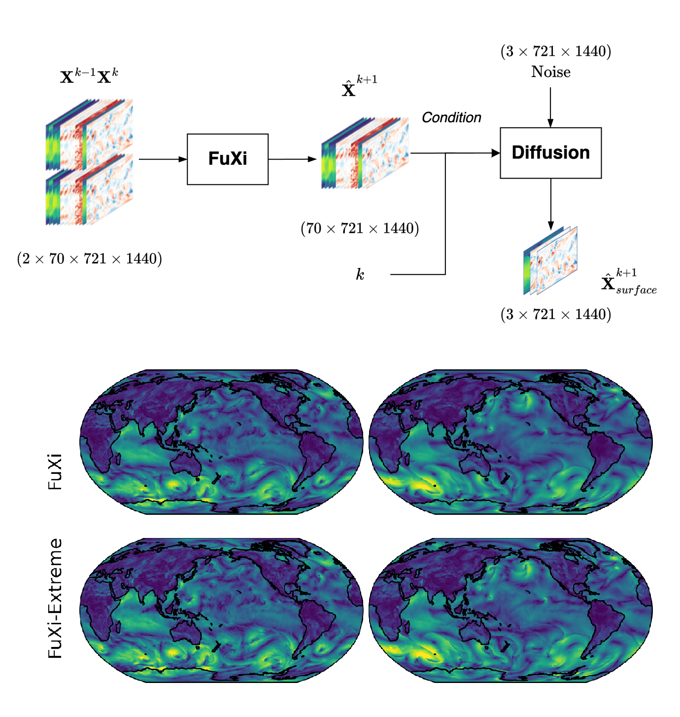 figure13