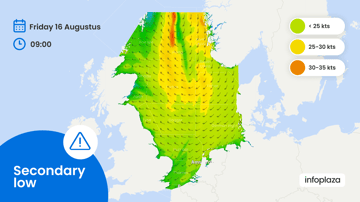 Wind in the North Sea, week 33, 2024