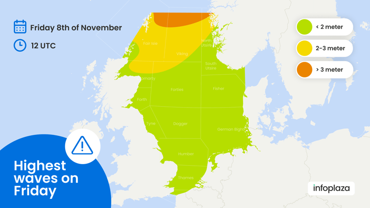 North Sea waves on 8th of November